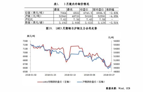 家居生活用品 居家用品有哪些